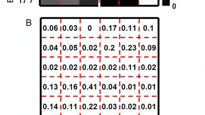 High-dimensional quantum key distribution using orbital angular momentum of single photons from a colloidal quantum dot at room temperature featured image